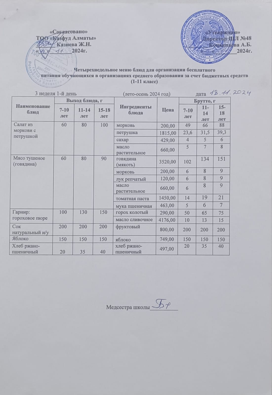 Меню на понедельник (3 неделя 2024-2025 уч. года)