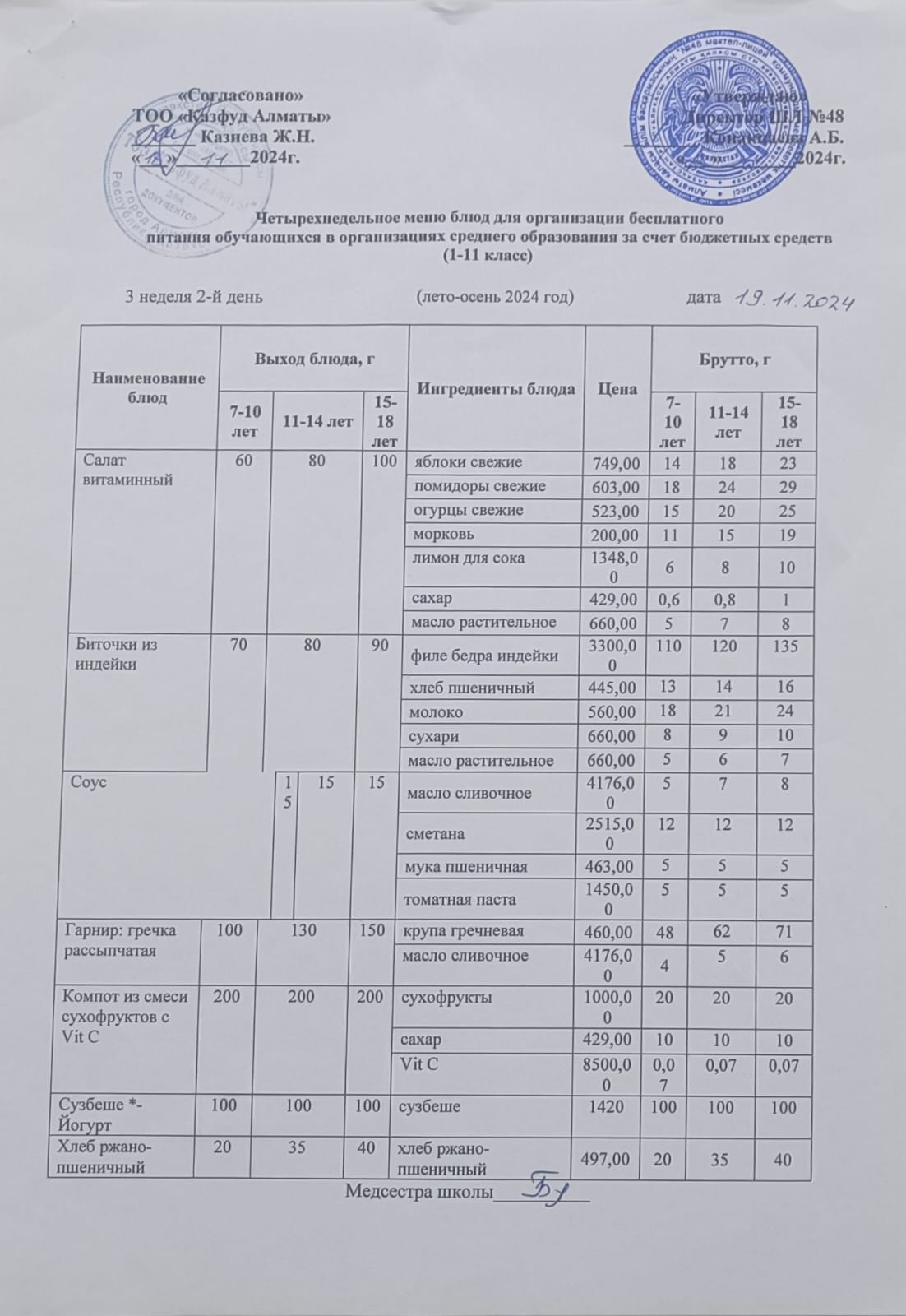 Меню на вторник (3 неделя 2024-2025 уч. года)