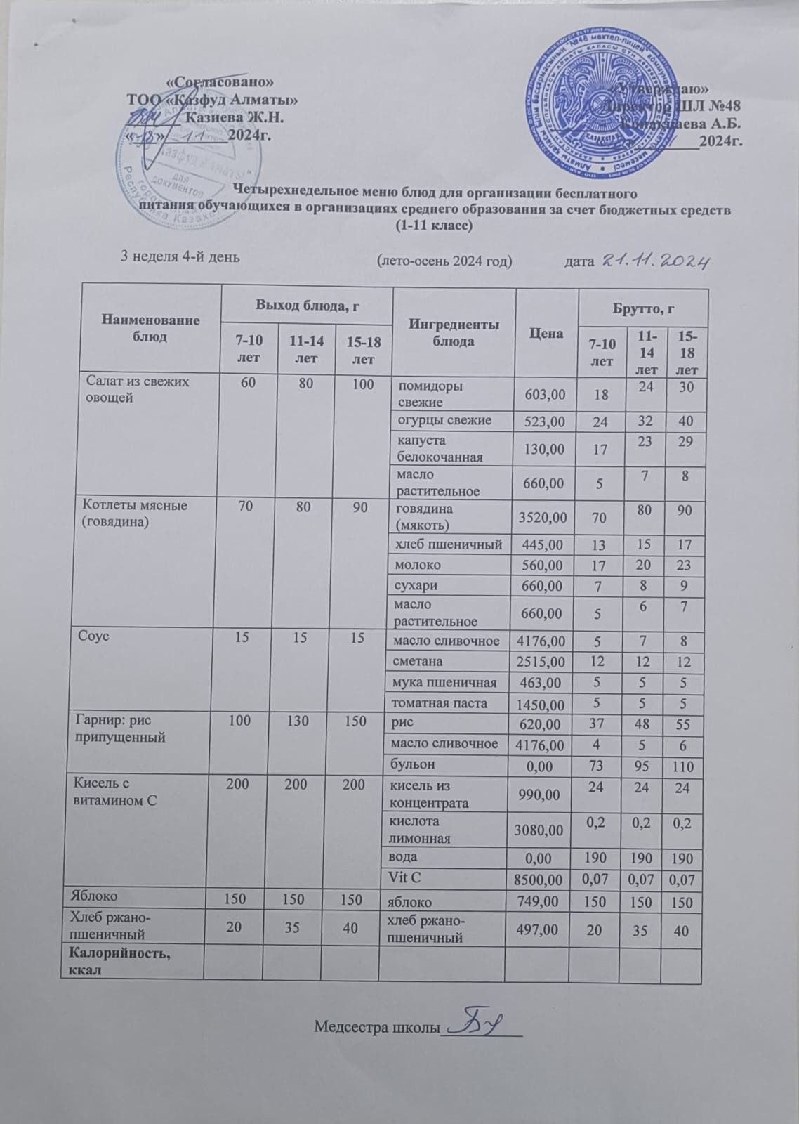 Меню на четверг (3 неделя 2024-2025 уч. года)