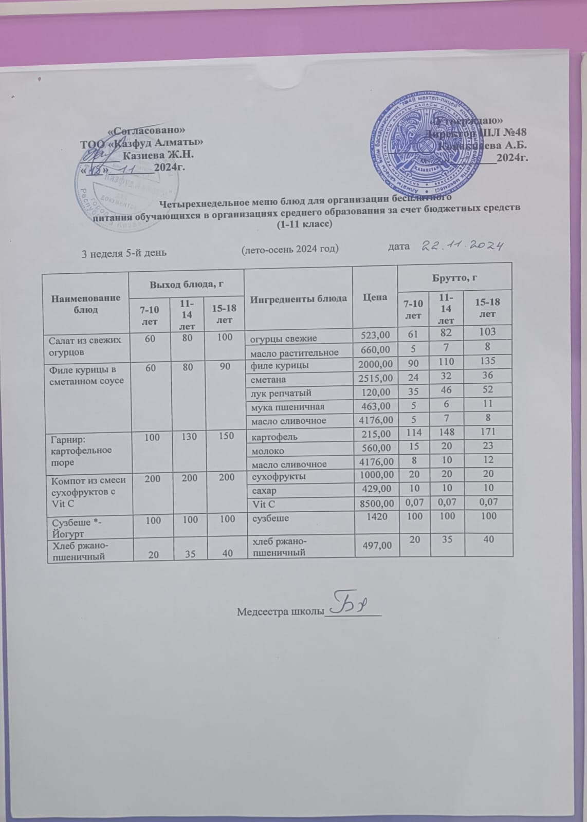 Меню на пятницу (3 неделя 2024-2025 уч. года)