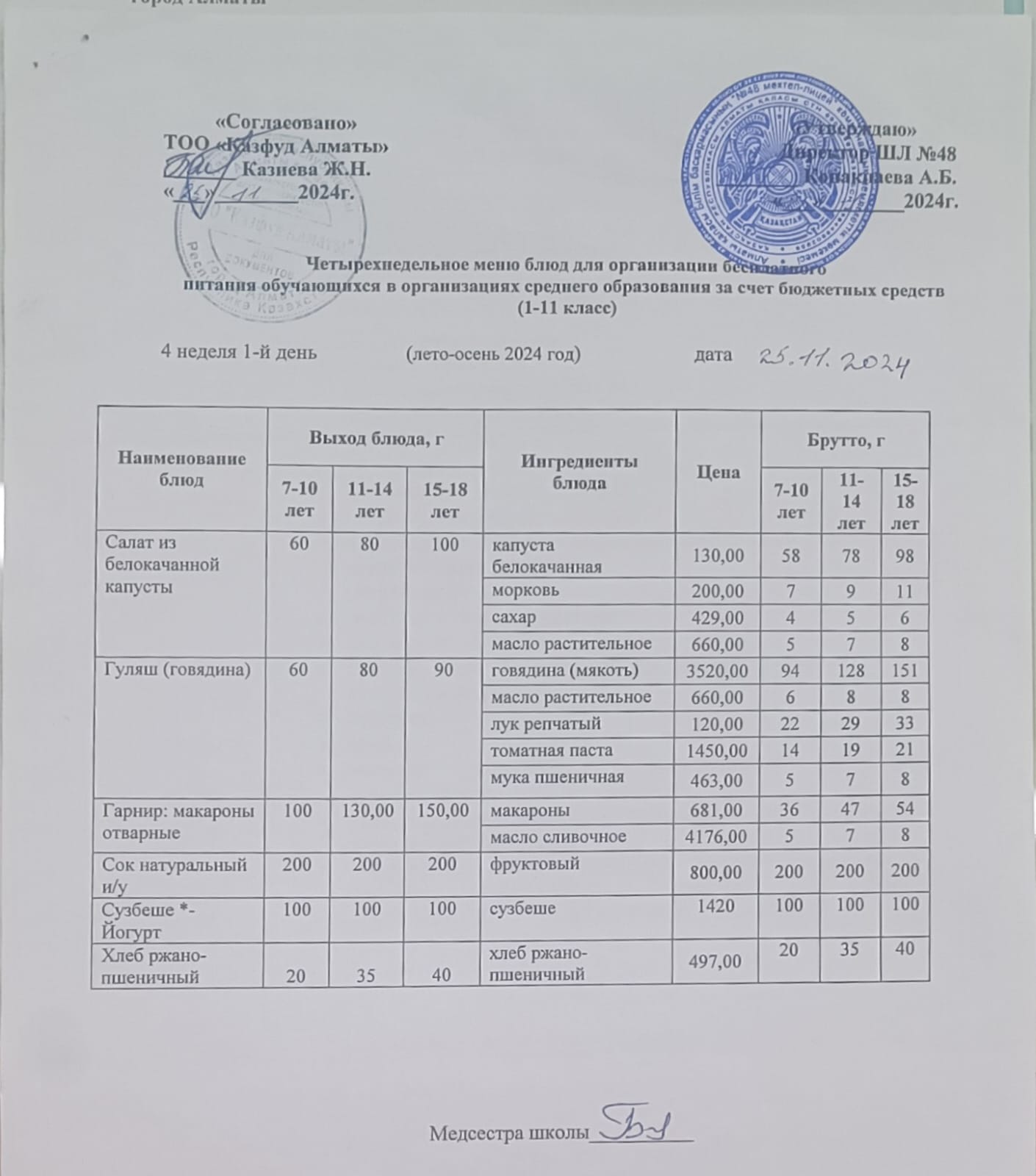 Меню на понедельник (4 неделя 2024-2025 уч. года)