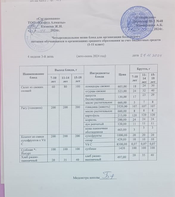 Меню на среду (4 неделя 2024-2025 уч. года)
