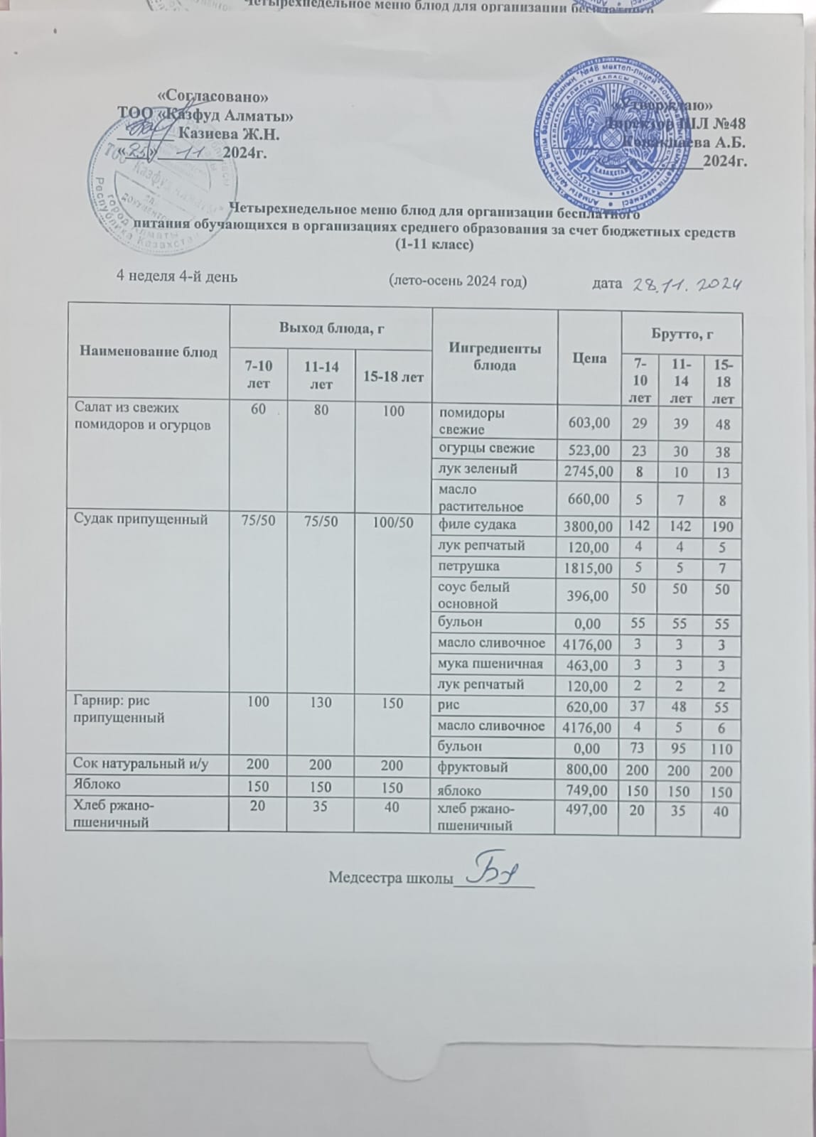 Меню на четверг (4 неделя 2024-2025 уч. года)