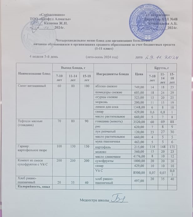 Меню на пятницу (4 неделя 2024-2025 уч. года)