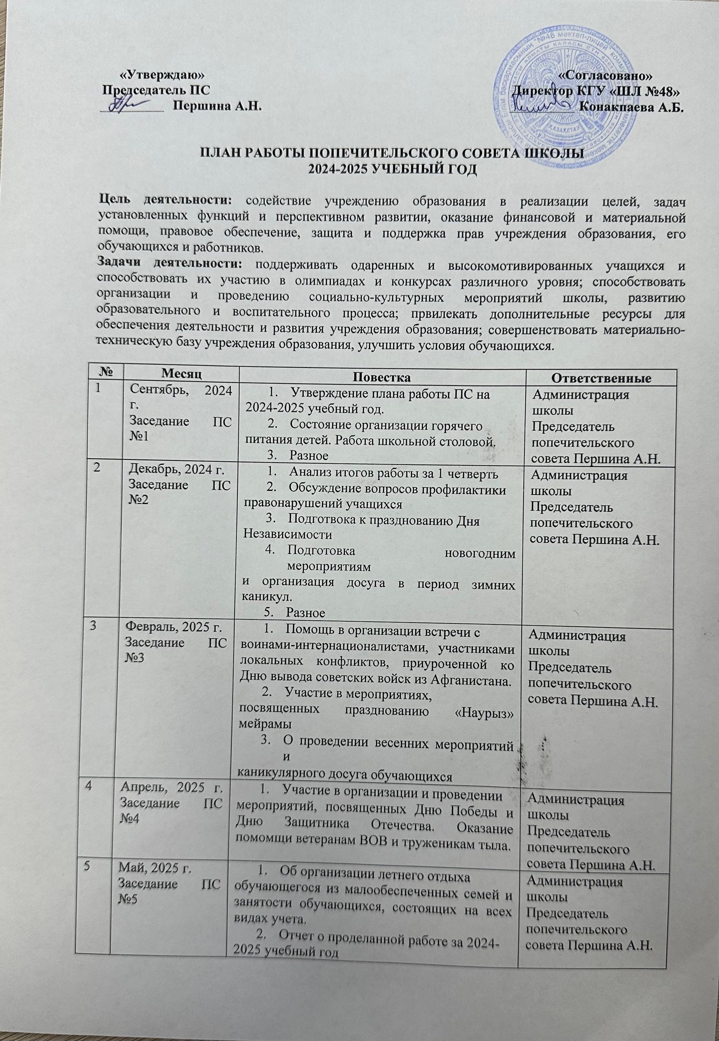 2024-2025 оқу жылы бойынша қамқоршылық кеңестің жоспары