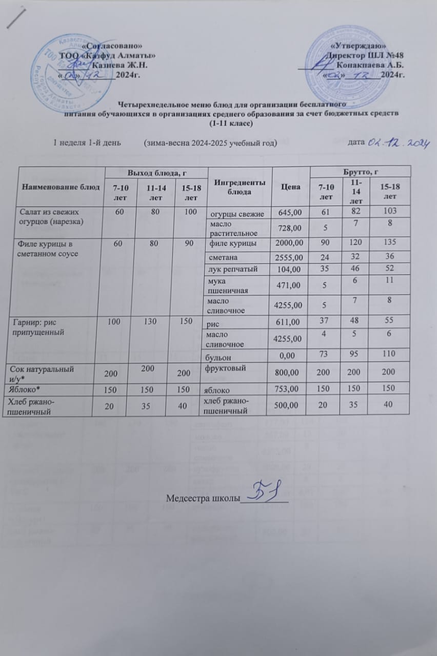 Меню на понедельник (1 неделя 2024-2025 уч. года)