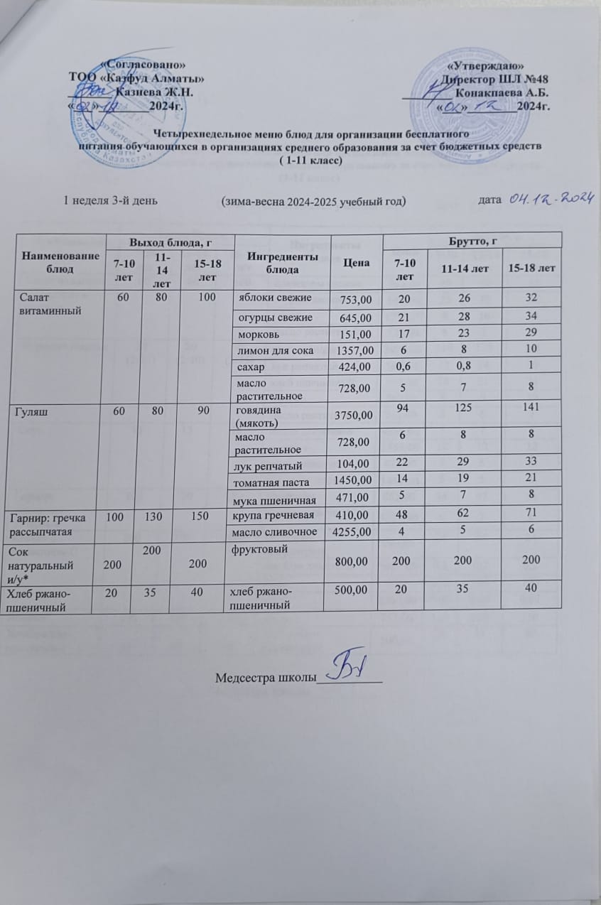 Меню на среду (1 неделя 2024-2025 уч. года)