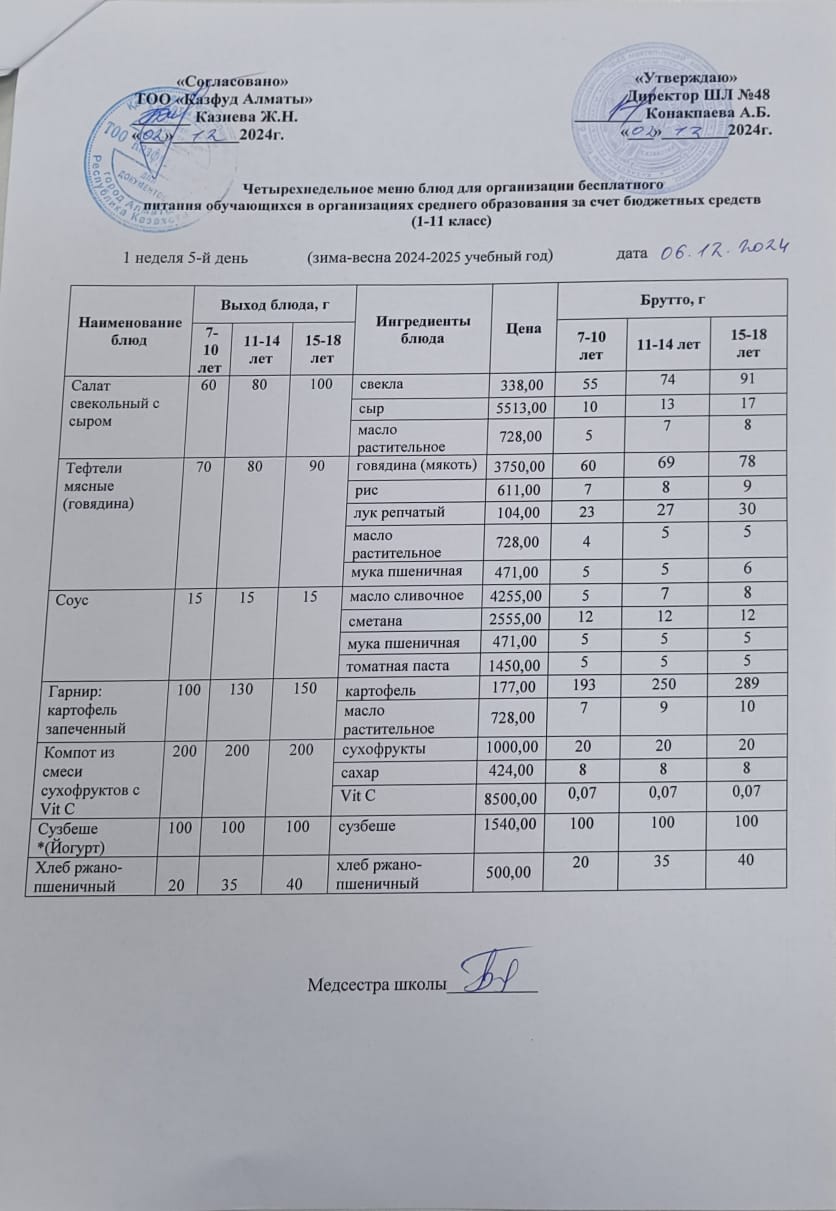 Меню на пятницу (1 неделя 2024-2025 уч. года)