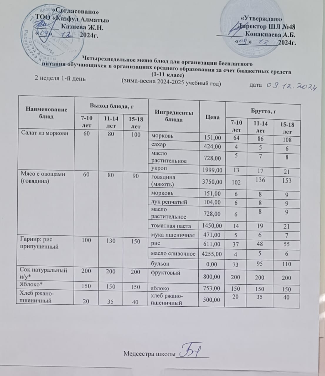 Меню на понедельник (2 неделя 2024-2025 уч. года)