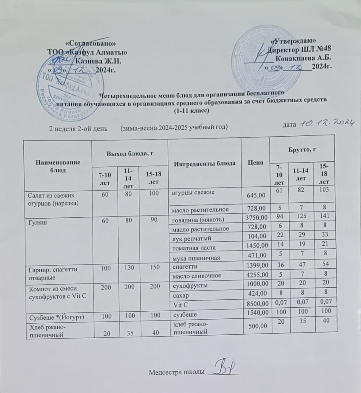 Меню на вторник (2 неделя 2024-2025 уч. года)