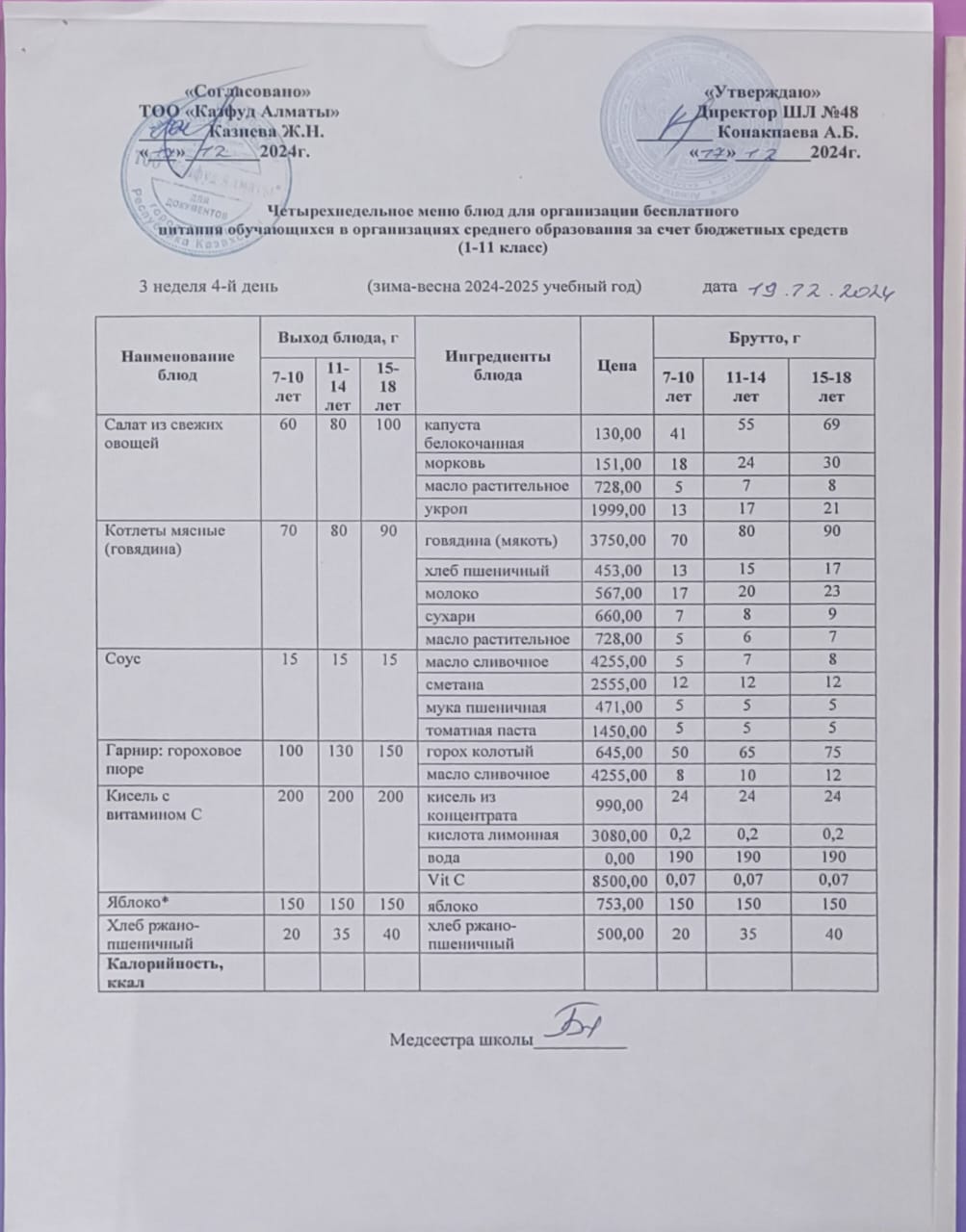 Меню на четверг (3 неделя 2024-2025 уч. года)