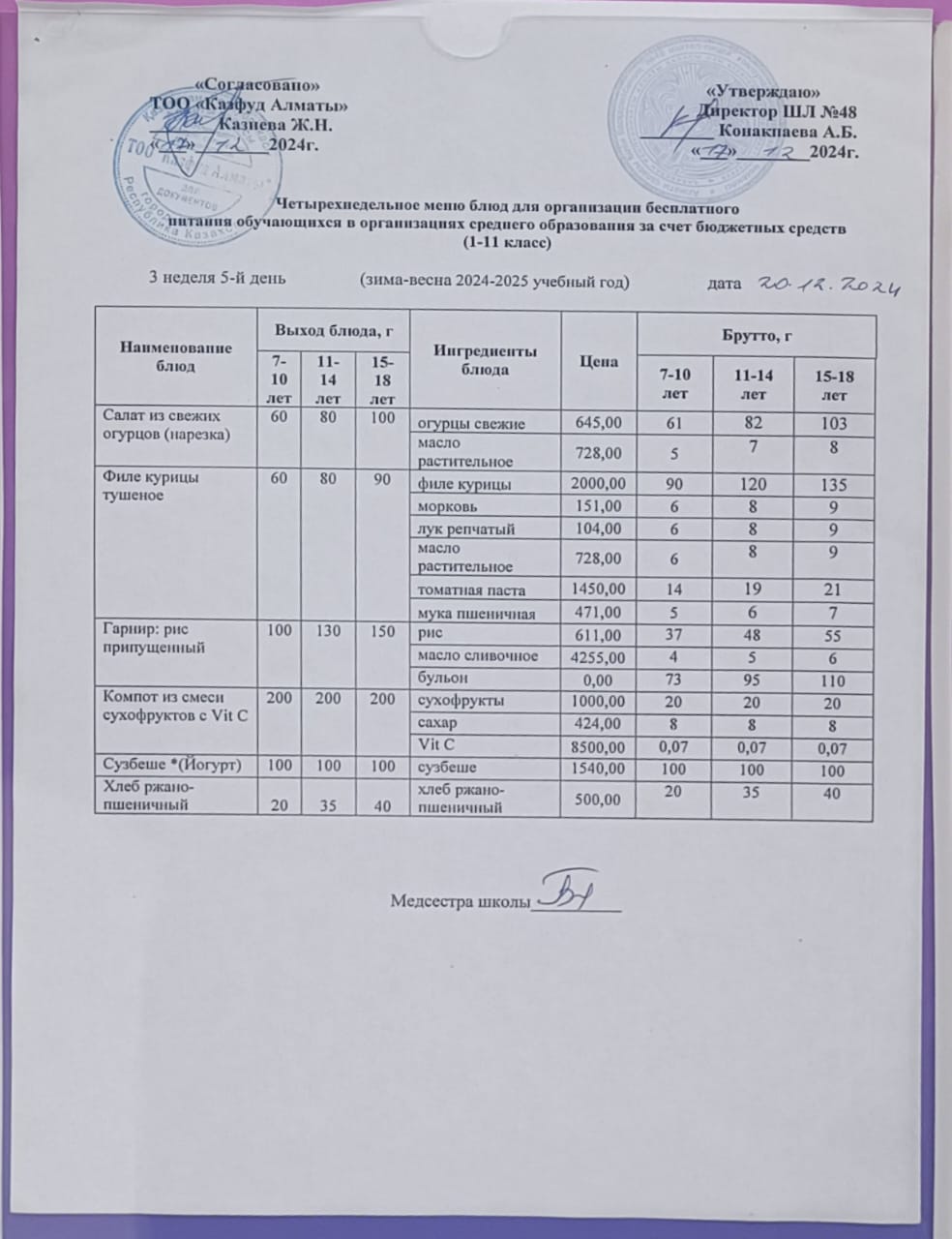 Меню на пятницу (3 неделя 2024-2025 уч. года)