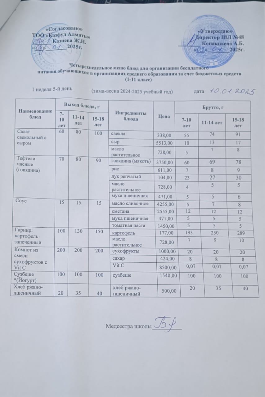 Меню на пятницу (1 неделя 2024-2025 уч. года)