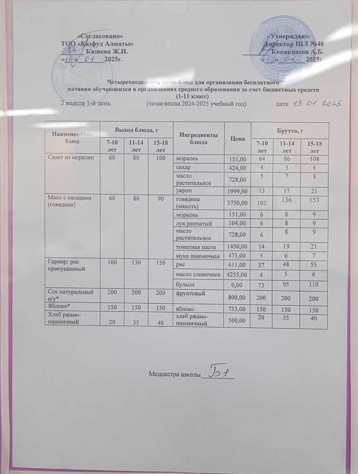 Меню на понедельник (2 неделя 2024-2025 уч. года)