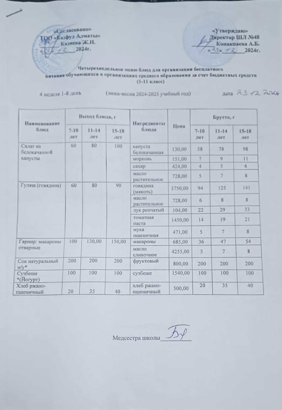 Меню на понедельник (4 неделя 2024-2025 уч. года)