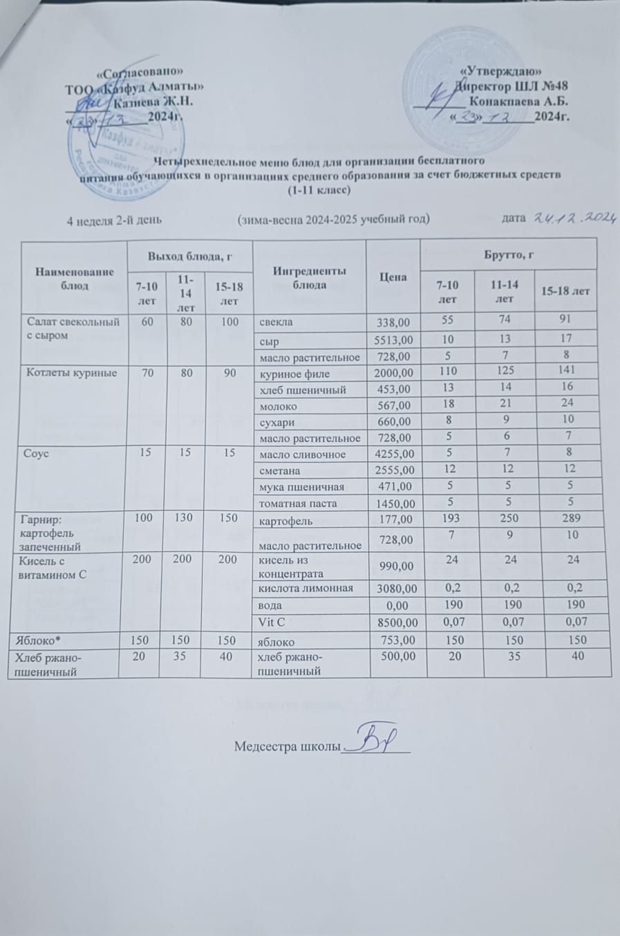 Меню на вторник (4 неделя 2024-2025 уч. года)