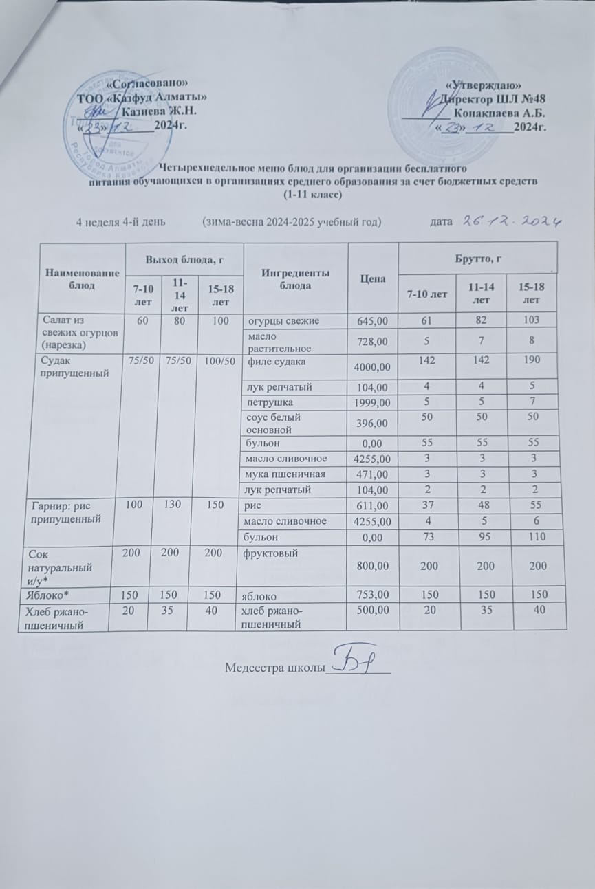 Меню на четверг (4 неделя 2024-2025 уч. года)