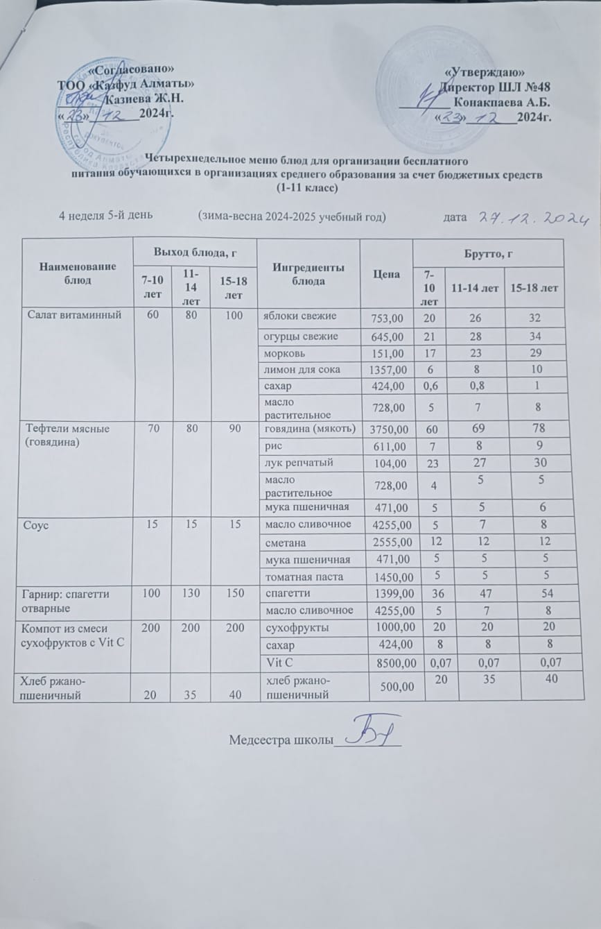Меню на пятницу (4 неделя 2024-2025 уч. года)