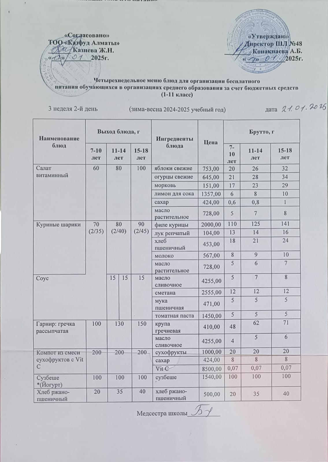 Меню на вторник (3 неделя 2024-2025 уч. года)