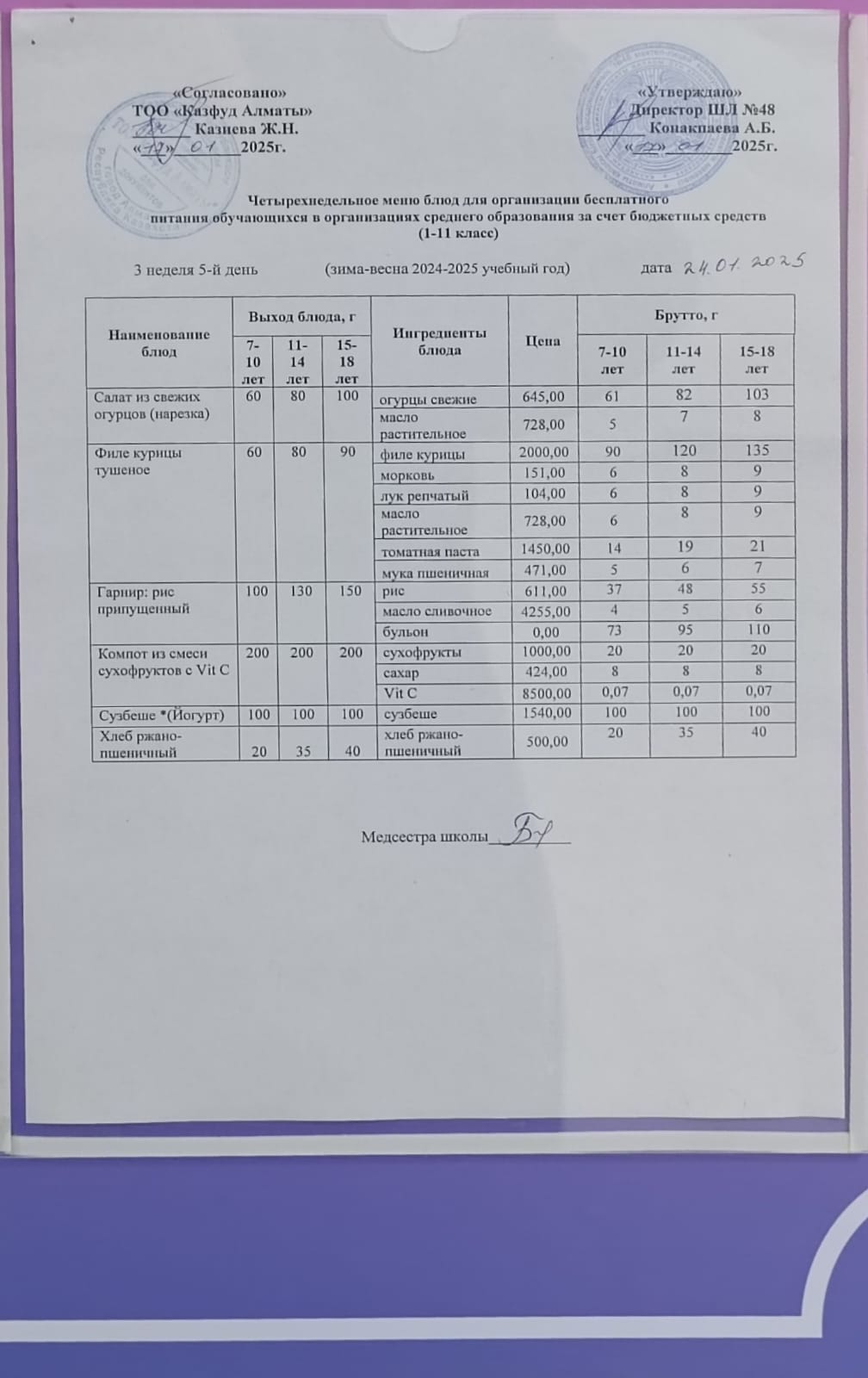 Меню на пятницу (3 неделя 2024-2025 уч. года)