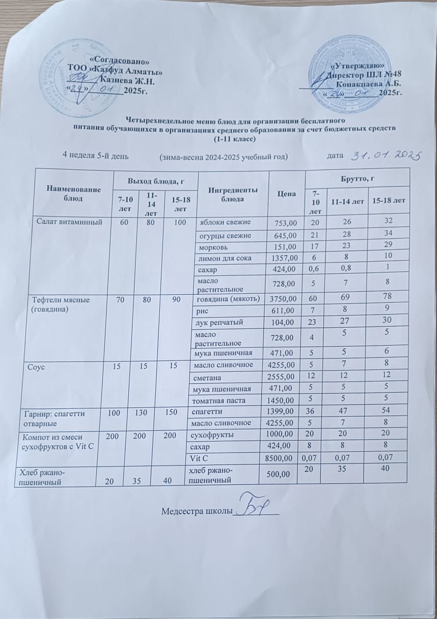 Меню на пятницу (4 неделя 2024-2025 уч. года)