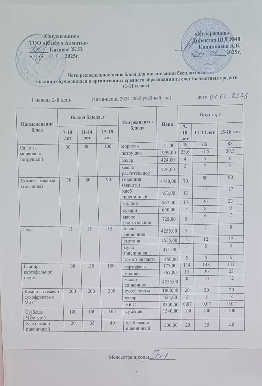Меню на вторник (1 неделя 2024-2025 уч. года)