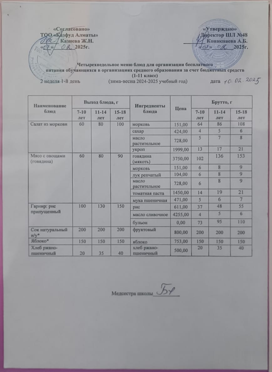 Меню на понедельник (2 неделя 2024-2025 уч. года)