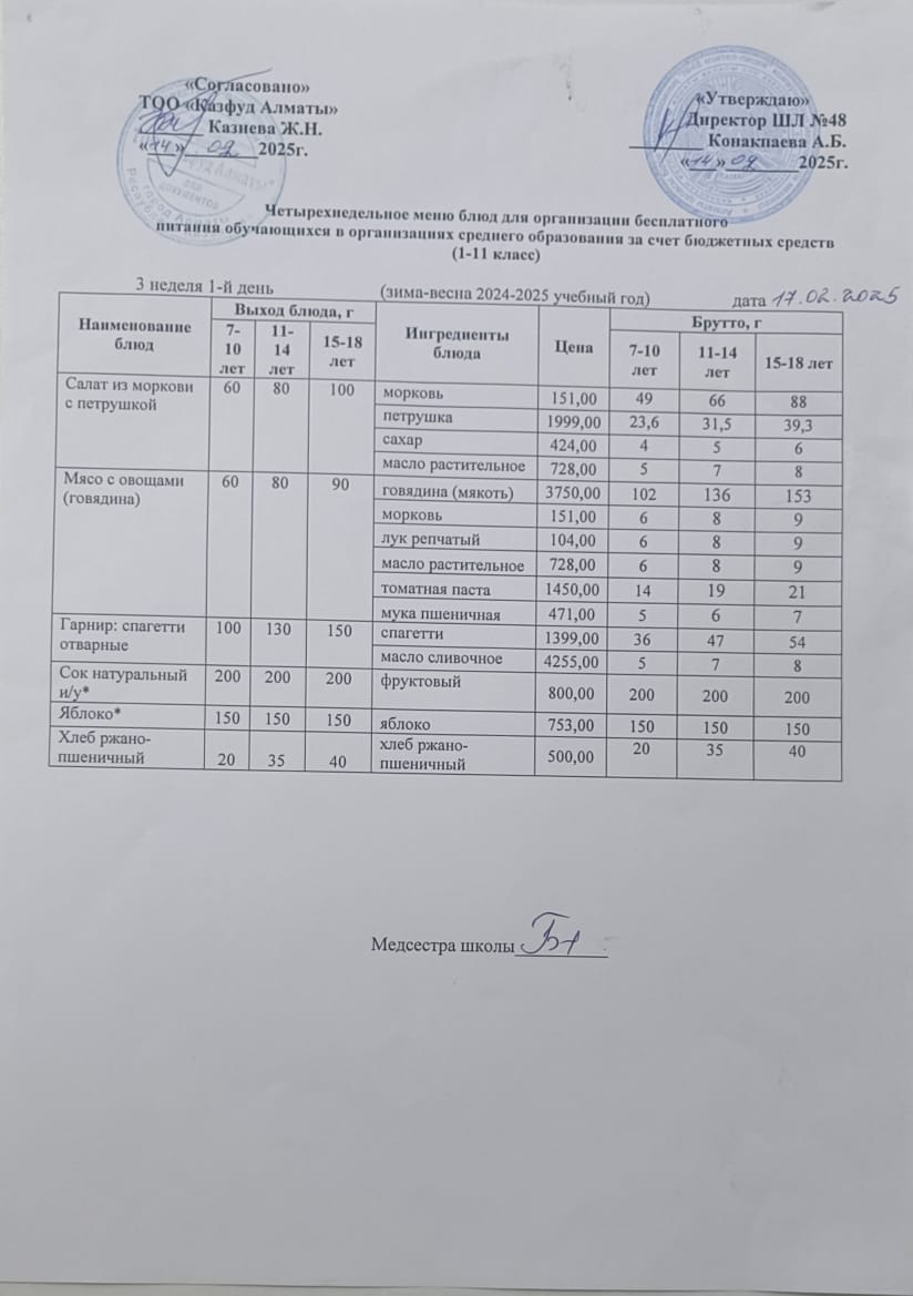 Меню на понедельник (3 неделя 2024-2025 уч. года)