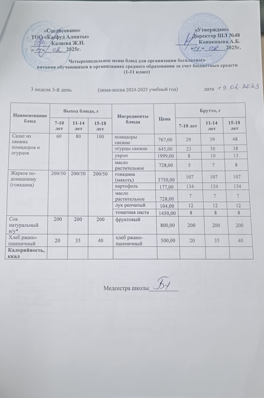 Меню на среду (3 неделя 2024-2025 уч. года)