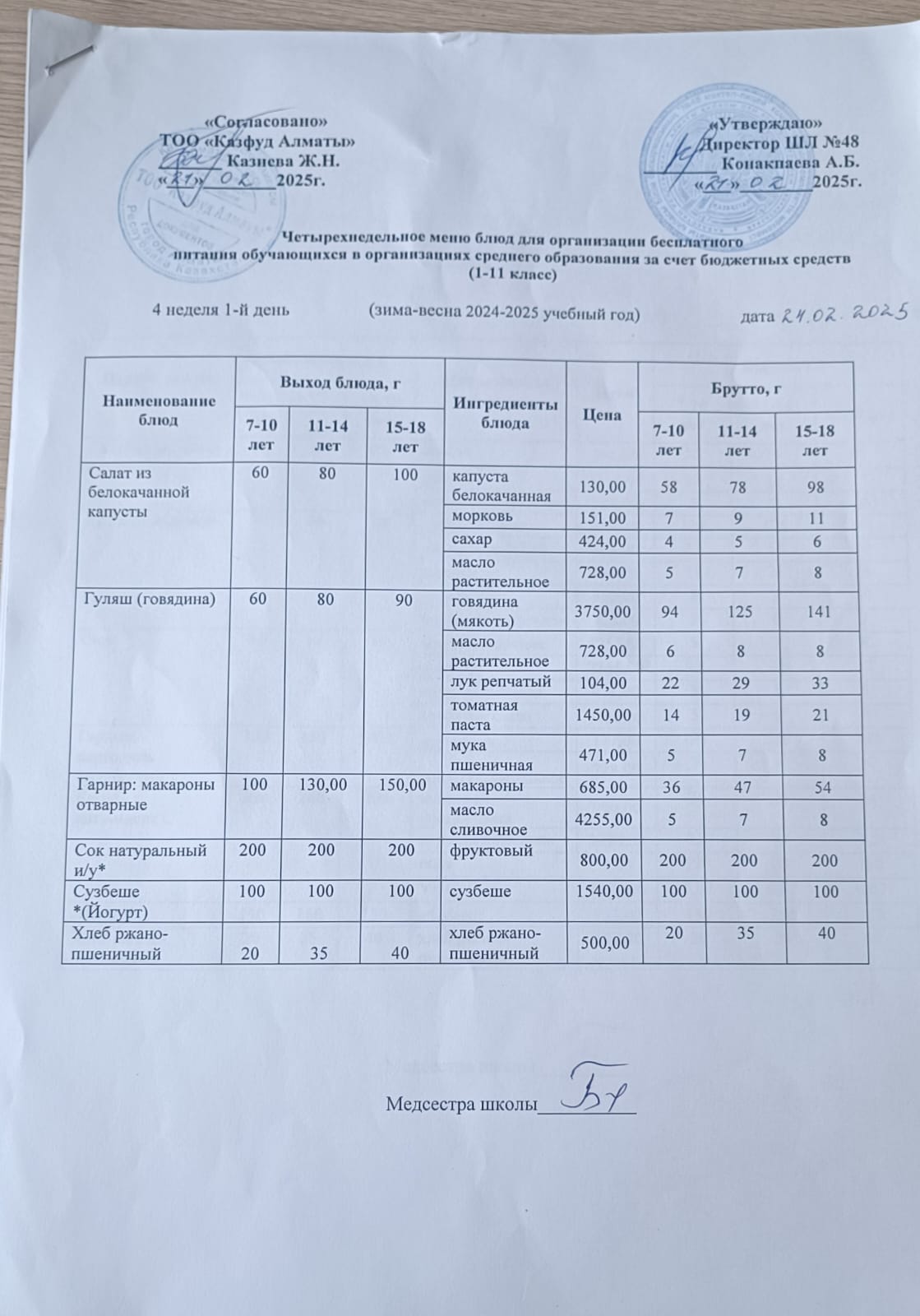 Меню на понедельник (4 неделя 2024-2025 уч. года)