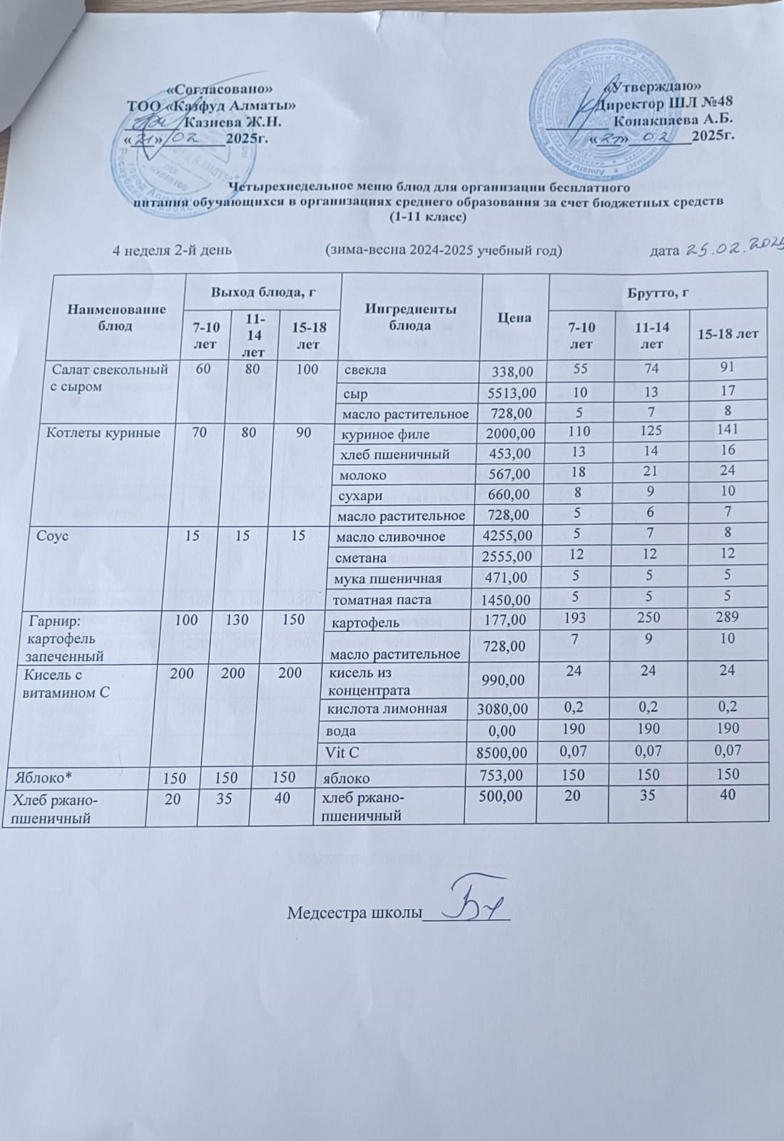 Меню на вторник (4 неделя 2024-2025 уч. года)