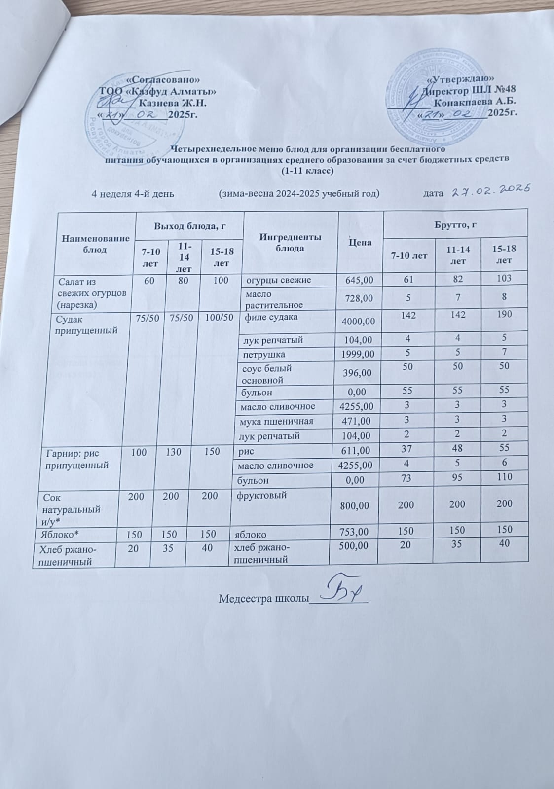 Меню на четверг (4 неделя 2024-2025 уч. года)