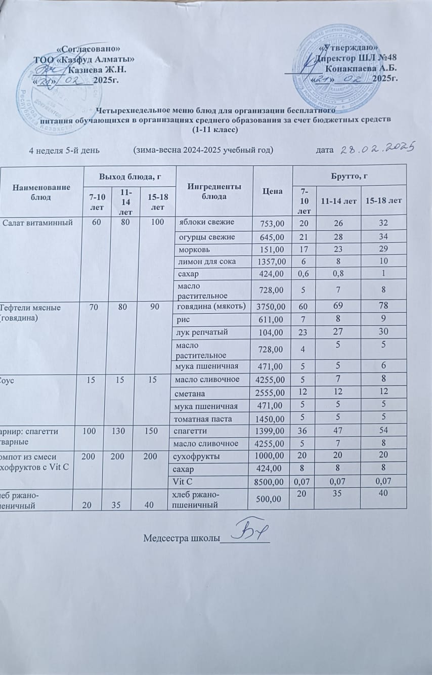Меню на пятницу (4 неделя 2024-2025 уч. года)