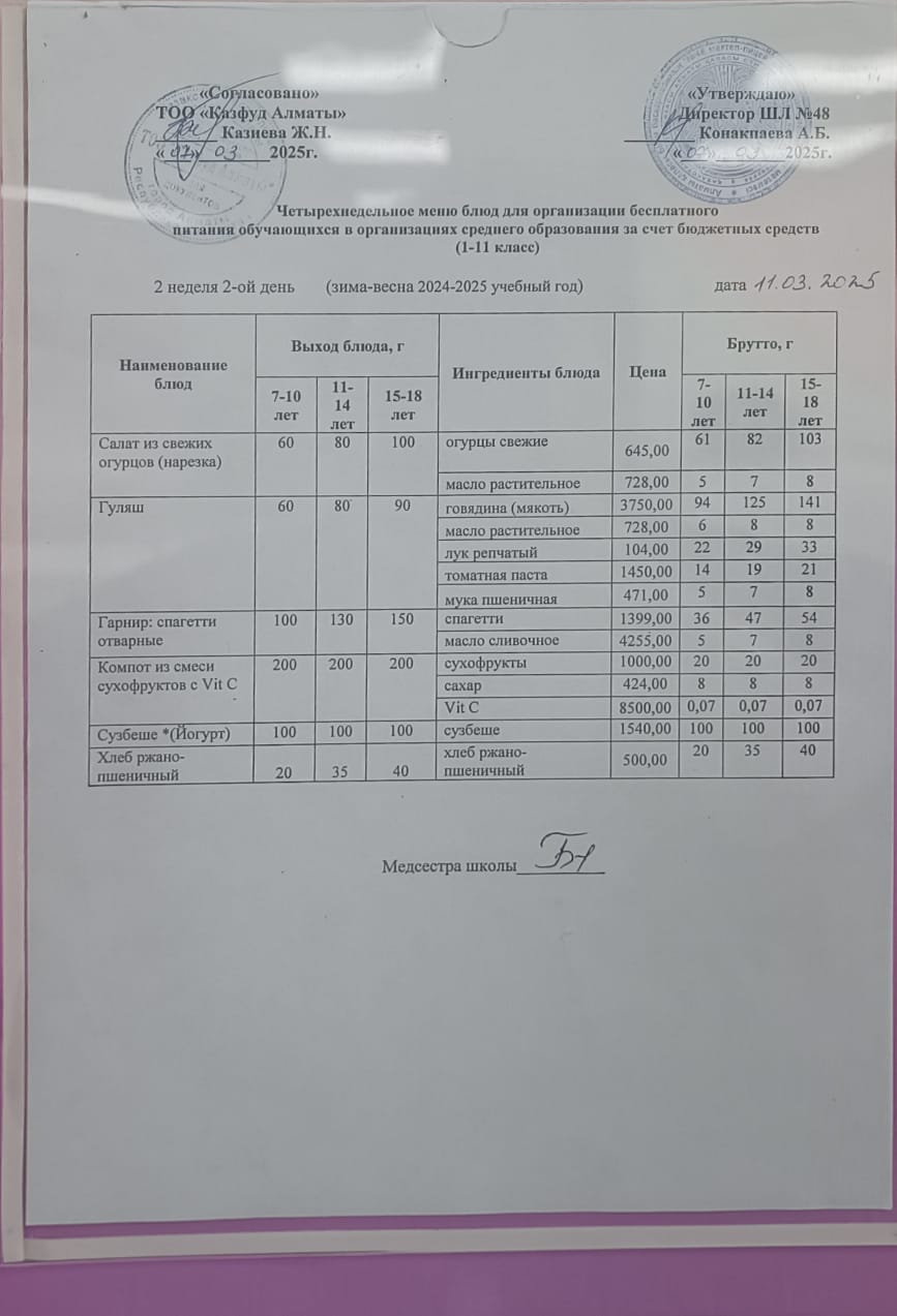 Меню на вторник (2 неделя 2024-2025 уч. года)