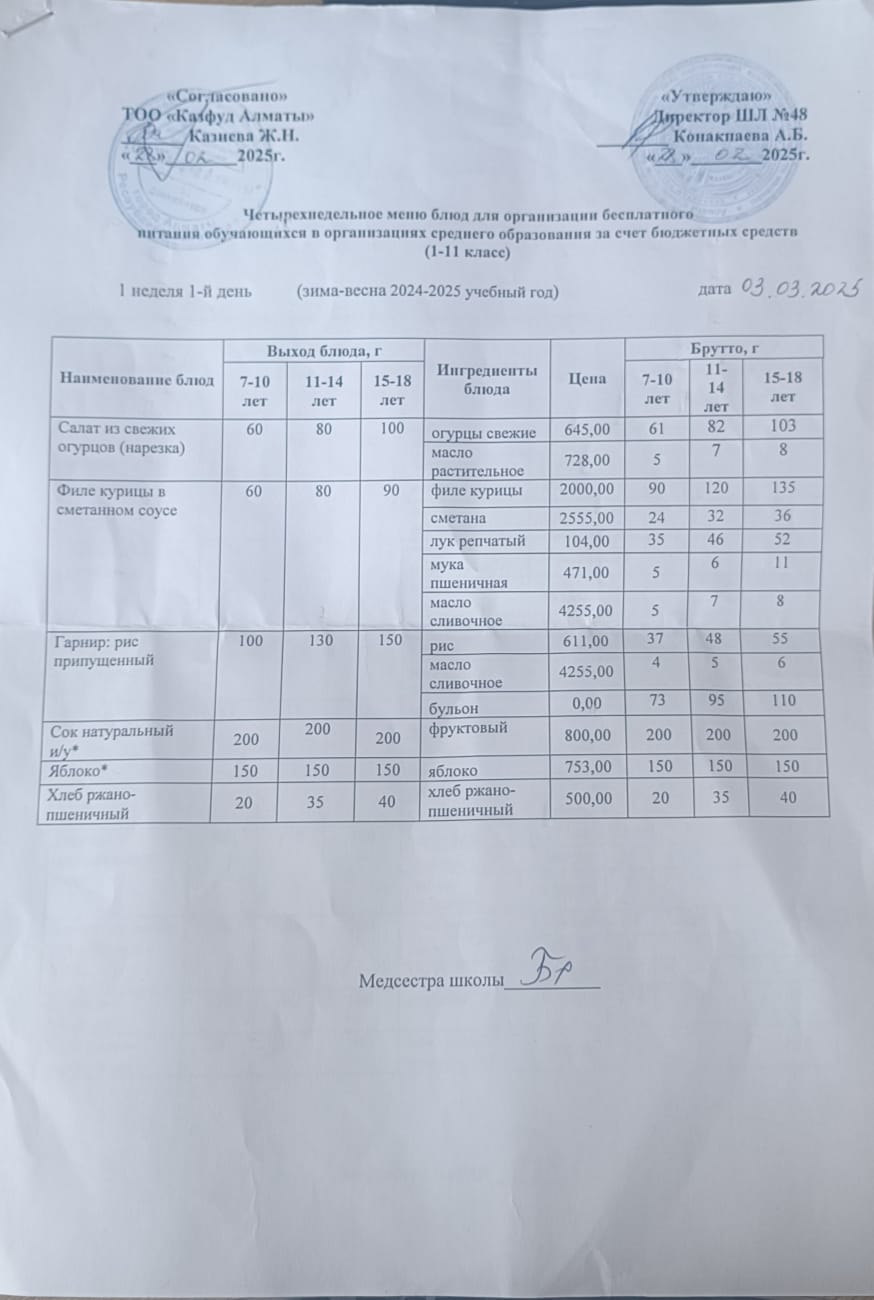 Меню на понедельник (1 неделя 2024-2025 уч. года)