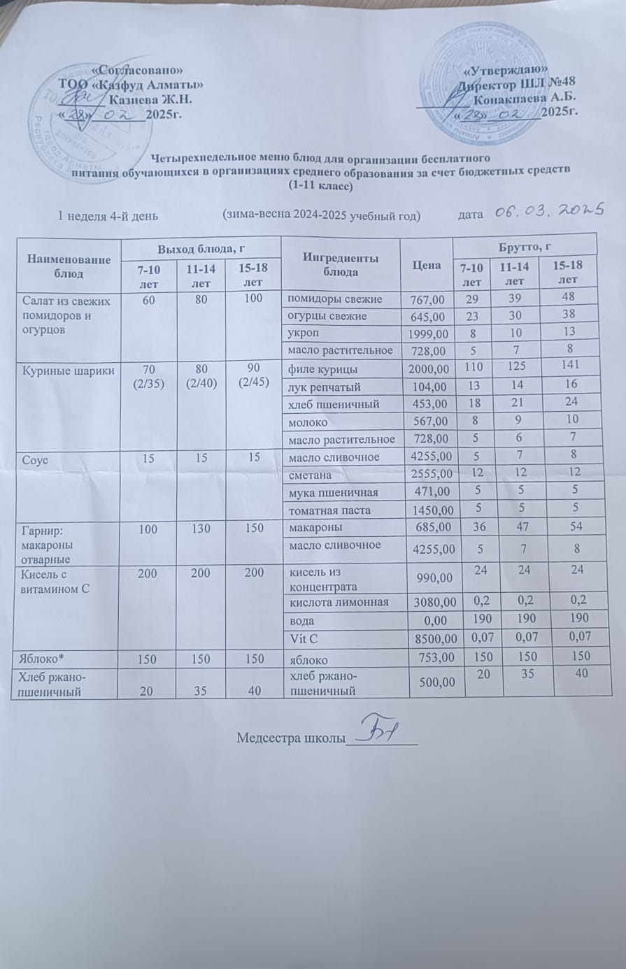 Меню на четверг (1 неделя 2024-2025 уч. года)