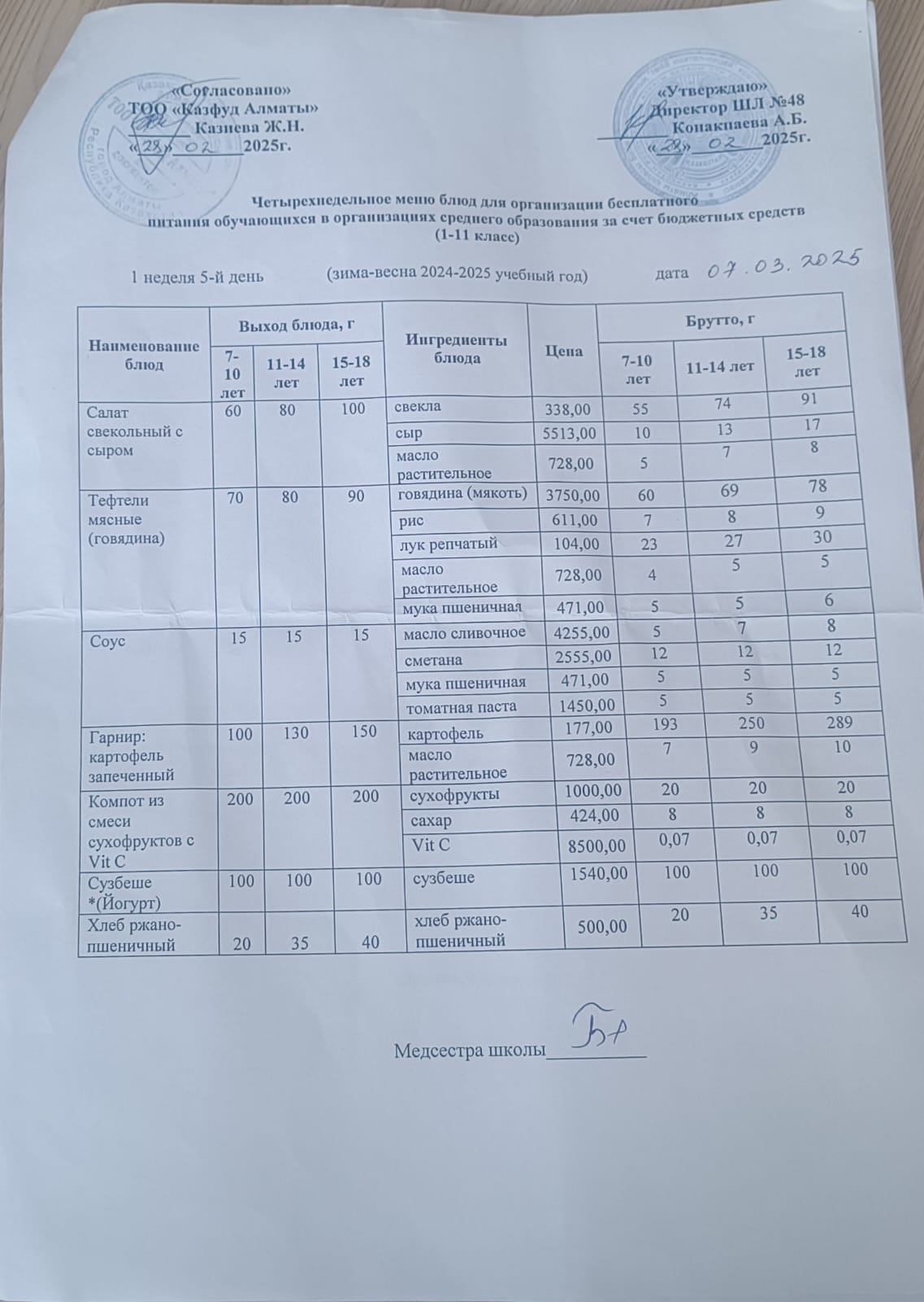 Меню на пятницу (1 неделя 2024-2025 уч. года)