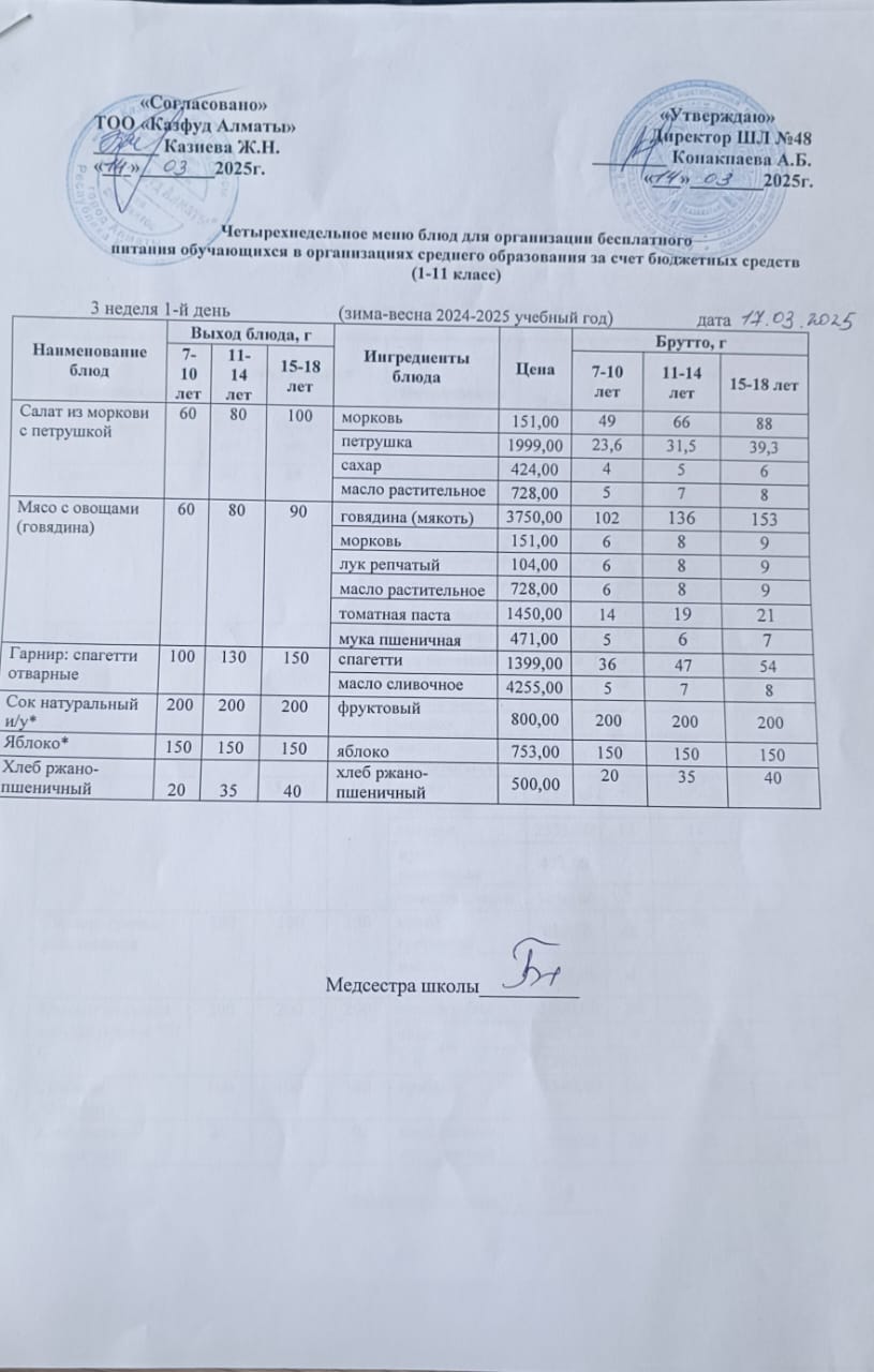 Меню на понедельник (3 неделя 2024-2025 уч. года)