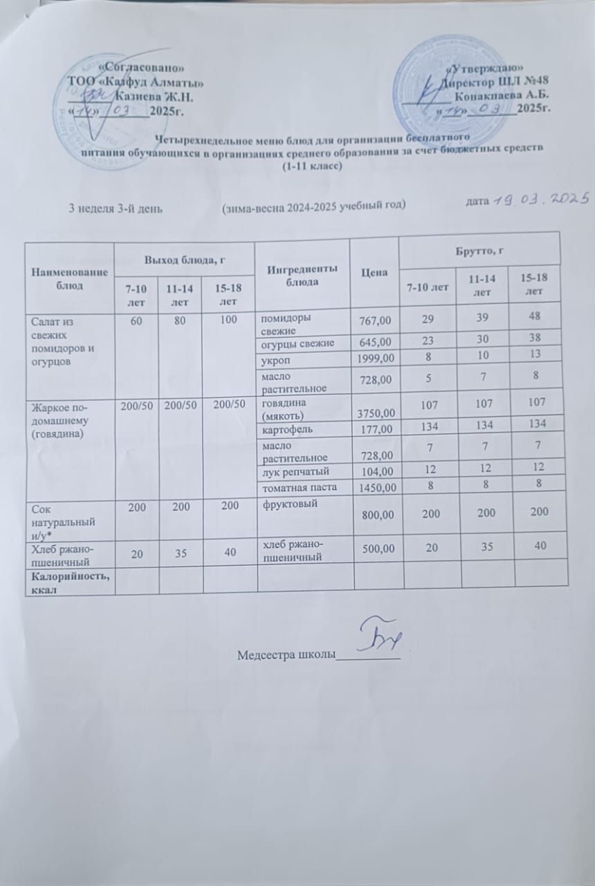 Меню на среду (3 неделя 2024-2025 уч. года)