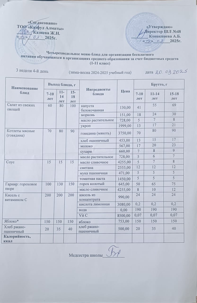 Меню на четверг (3 неделя 2024-2025 уч. года)