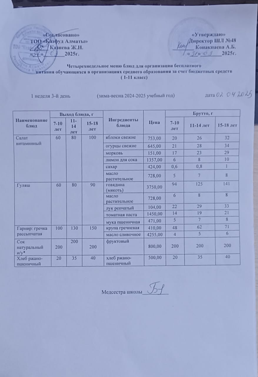 Меню на среду (1 неделя 2024-2025 уч. года)