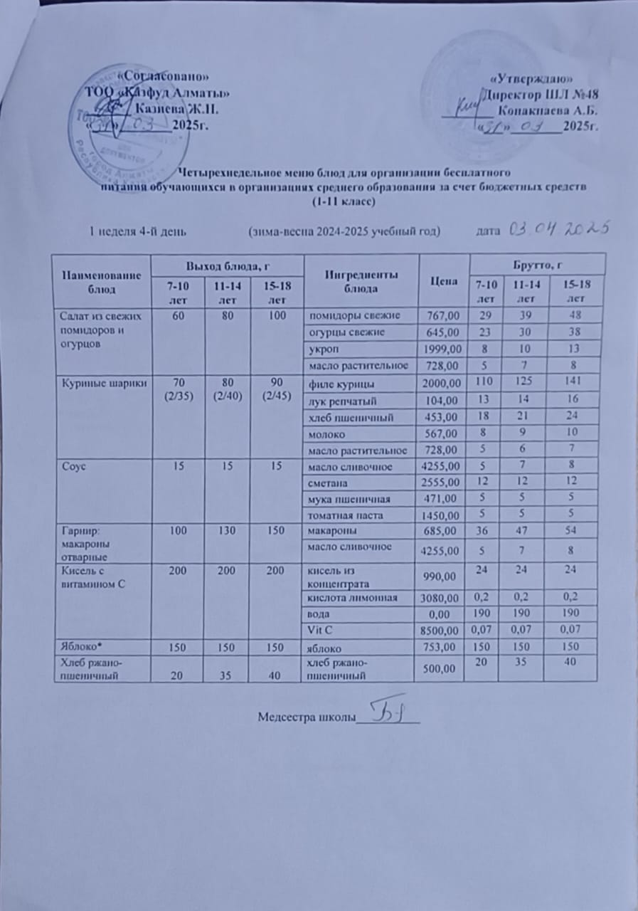 Меню на четверг (1 неделя 2024-2025 уч. года)