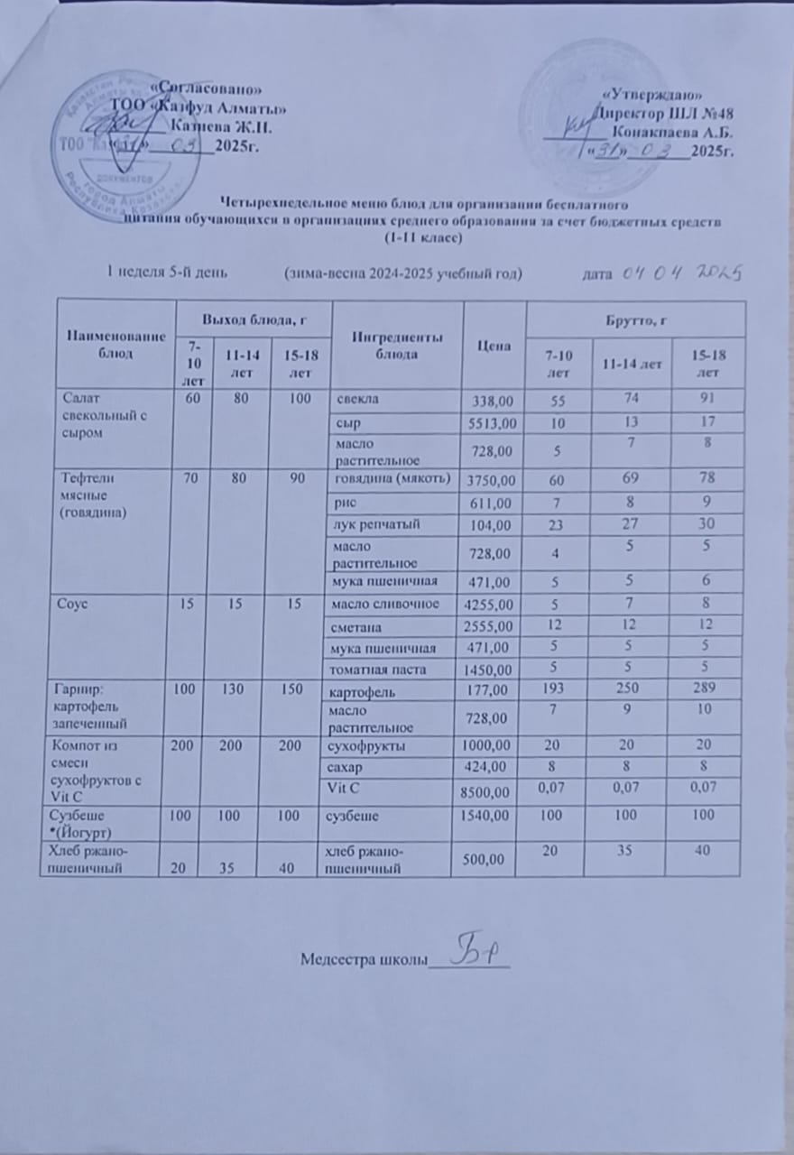 Меню на пятницу (1 неделя 2024-2025 уч. года)