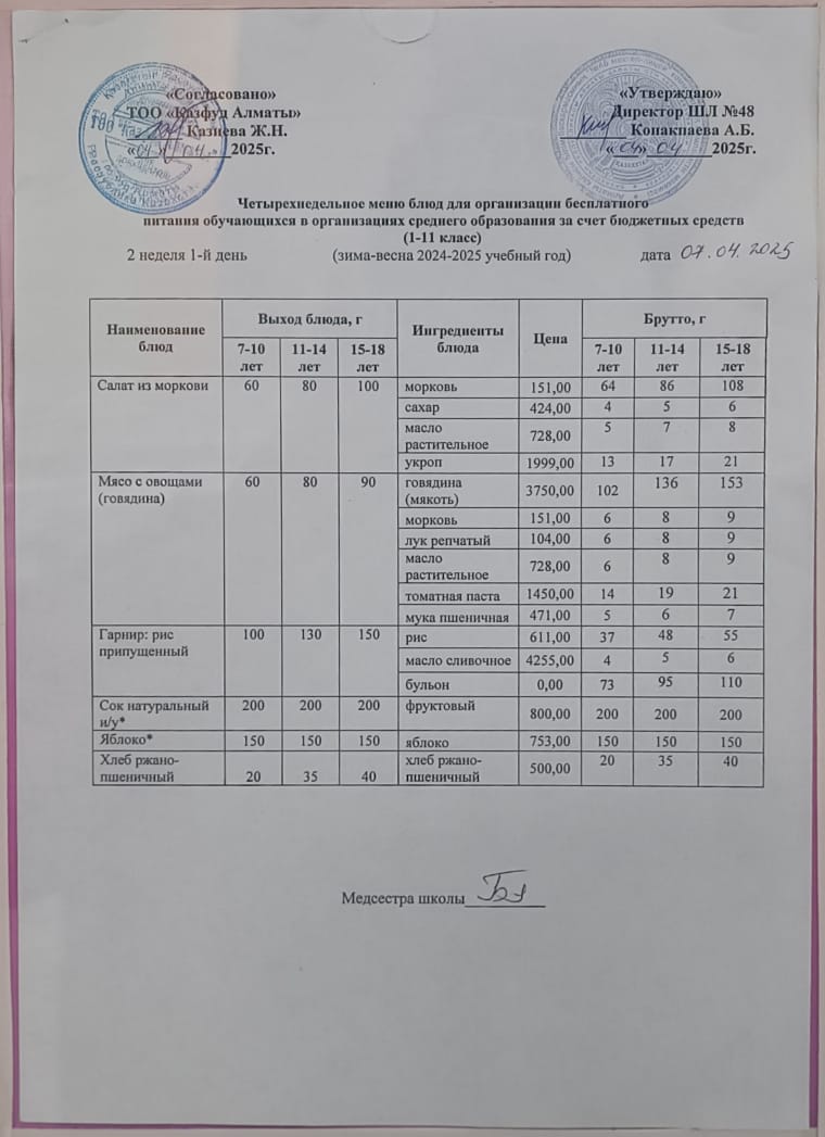 Меню на понедельник (2 неделя 2024-2025 уч. года)