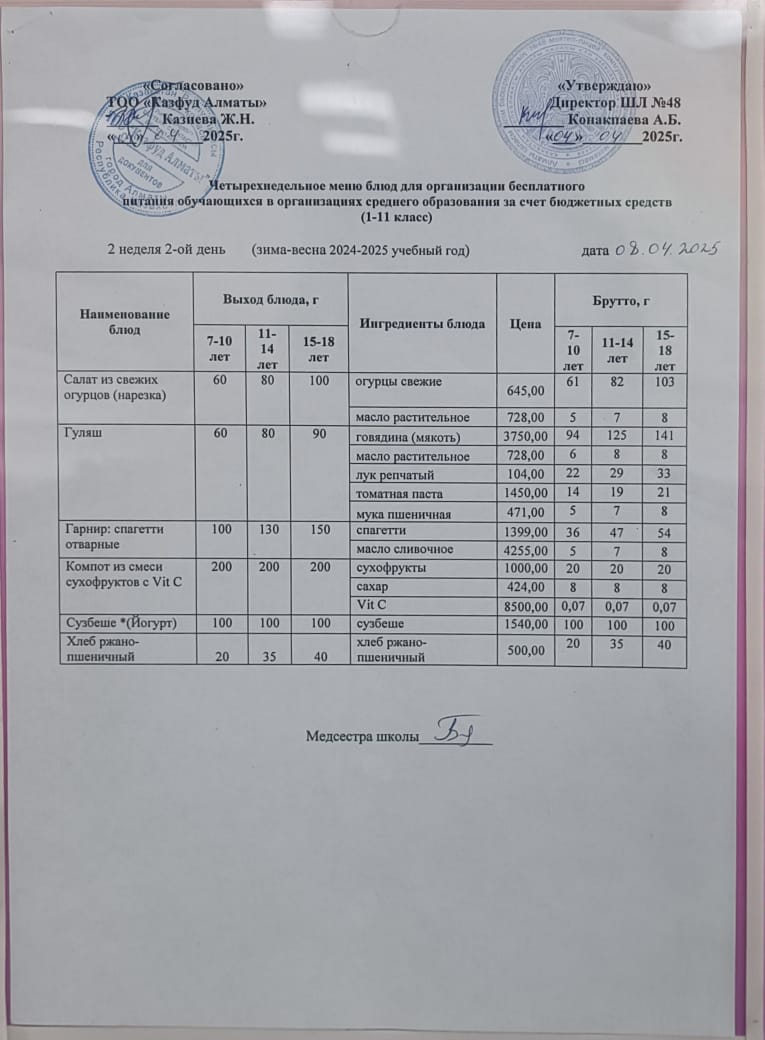 Меню на вторник (2 неделя 2024-2025 уч. года)