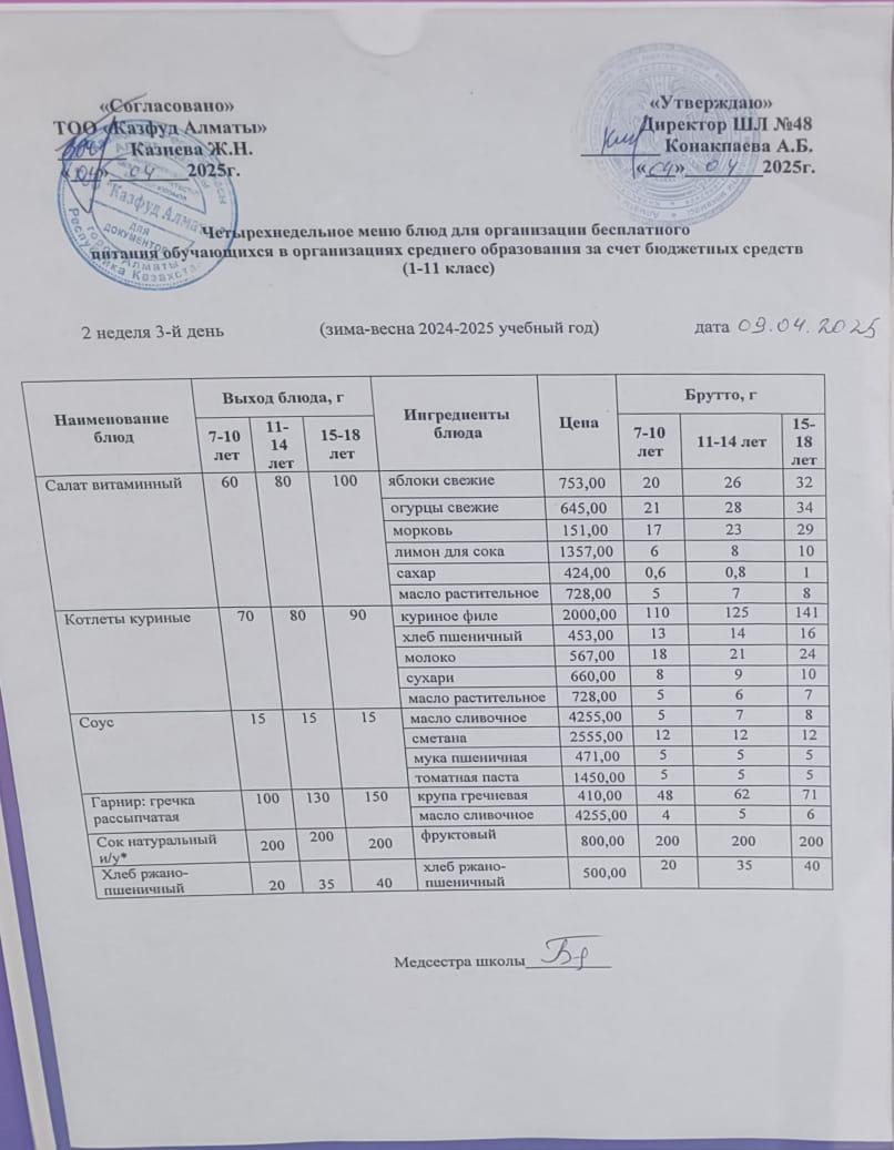 Меню на среду (2 неделя 2024-2025 уч. года)