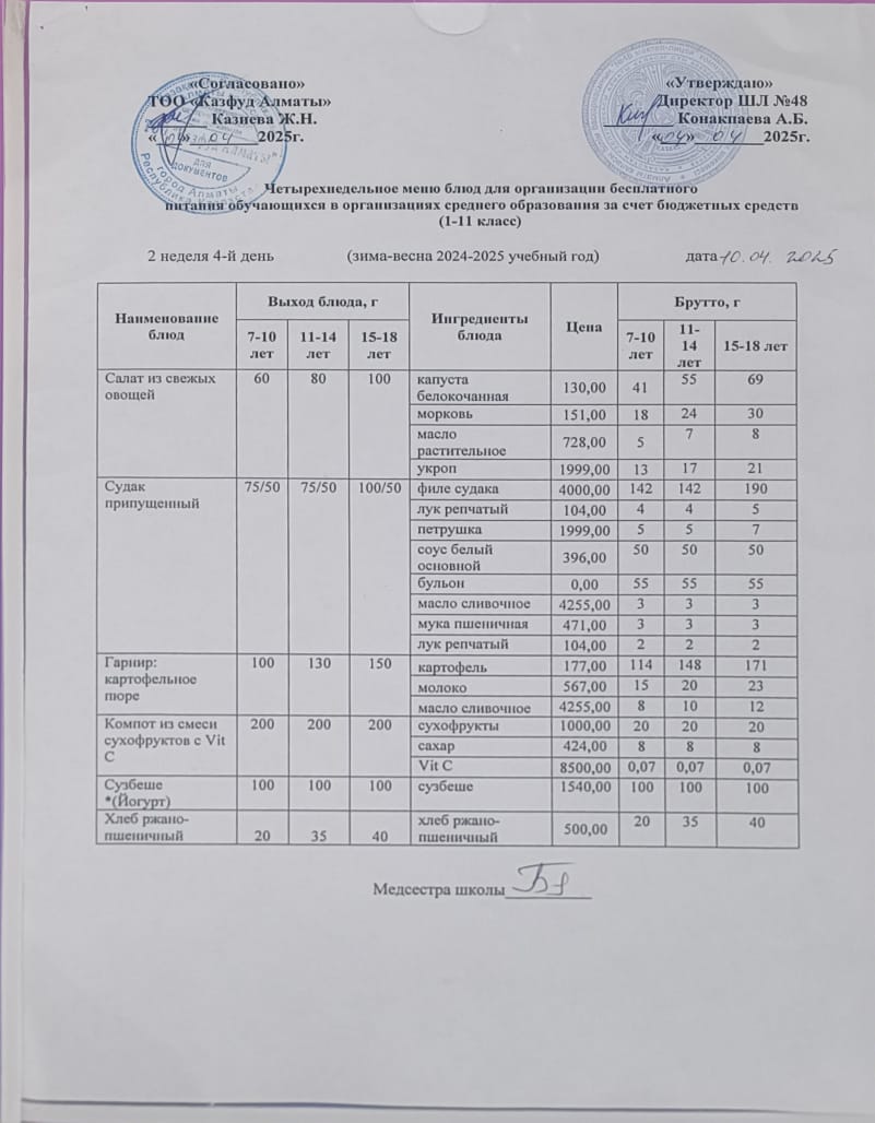 Меню на четверг (2 неделя 2024-2025 уч. года)