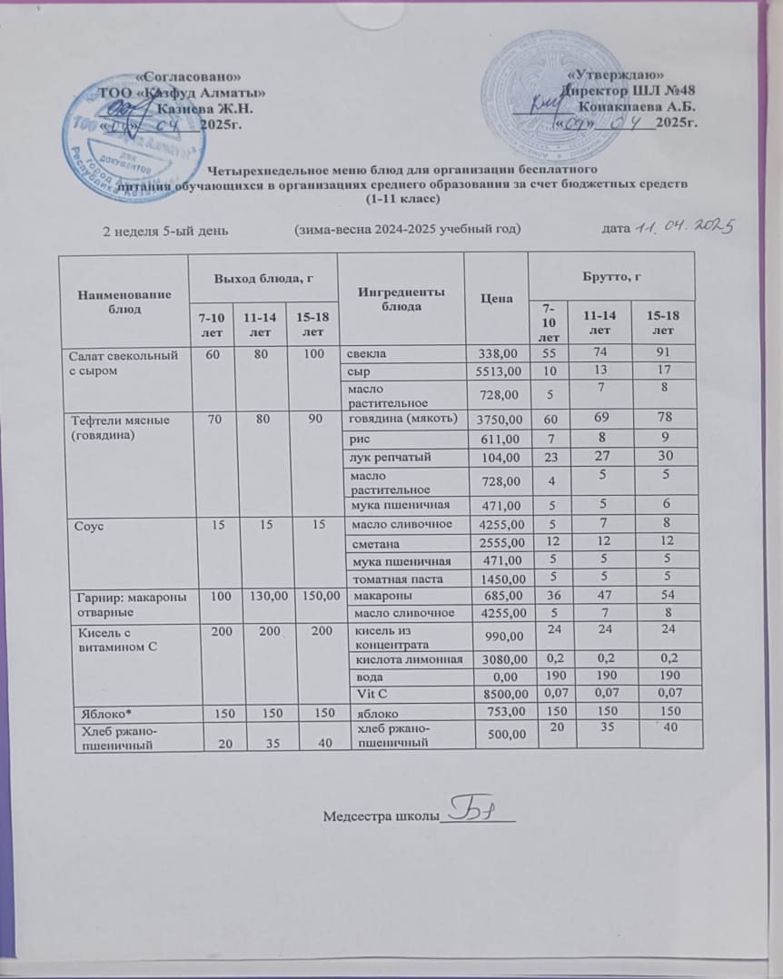 Меню на пятницу (2 неделя 2024-2025 уч. года)