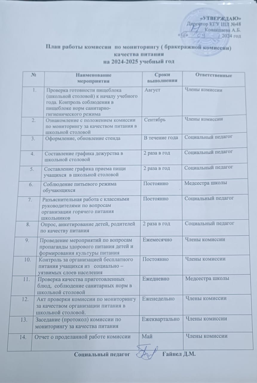 Сапа мониторингі жөніндегі комиссияның (бракераждық комиссияның) жоспары