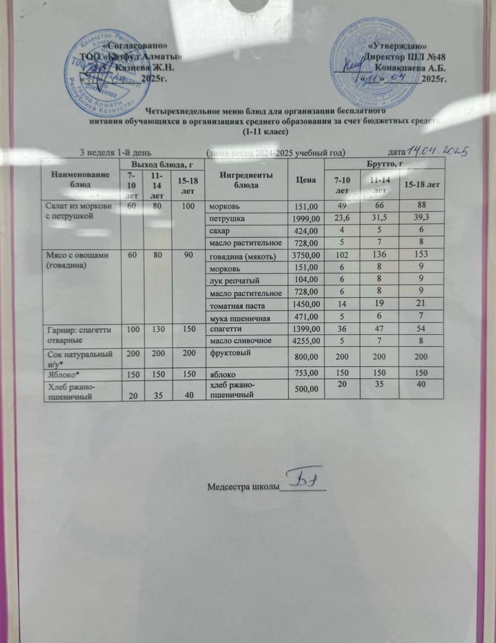 Меню на понедельник (3 неделя 2024-2025 уч. года)